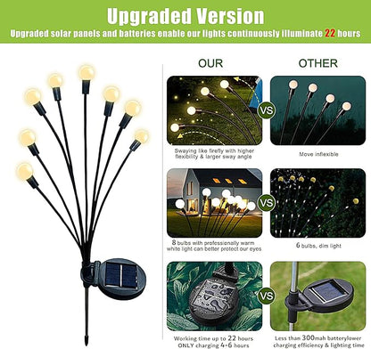 Solar Firefly Lights (Pack of 2) 16 Bulbs