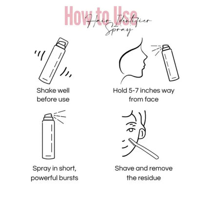 Hair Identifier Spray 🎁4 x Tinkle Razor Included🎁